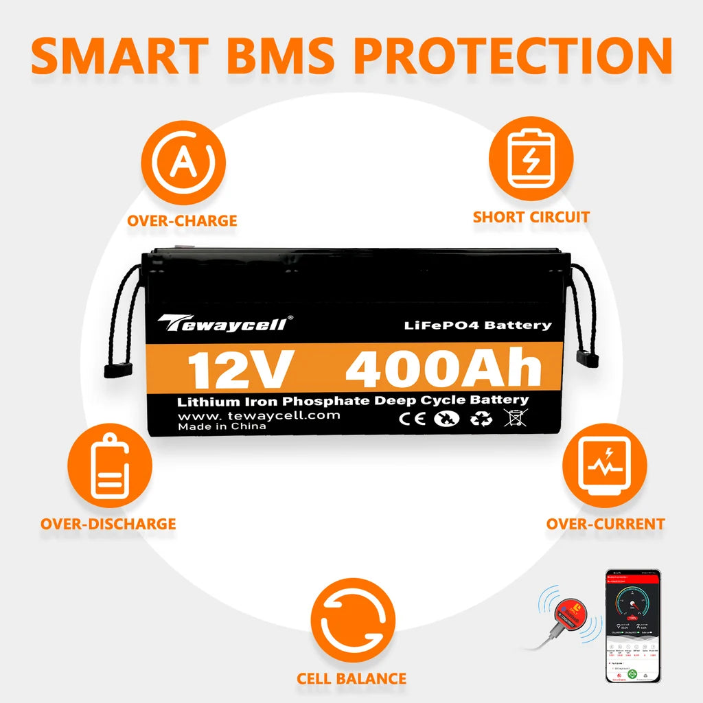 Tewaycell 12V 400AH LiFePO4 Battery Built-in Samrt BMS With Bluetooth