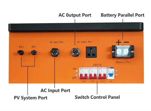 Tewaycell 16KWh All in One Battery 48V 51.2V 314Ah Mobile ESS Built-in 5kw Hybrid Off-grid Single Phase Inverter,BMS,Equalization Module